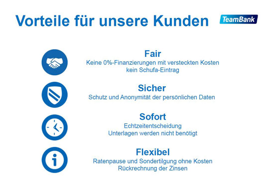 Ratenkauf easy credit Reitsport